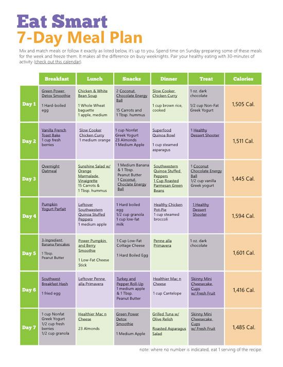 Meal Plan from Anytime Fitness
