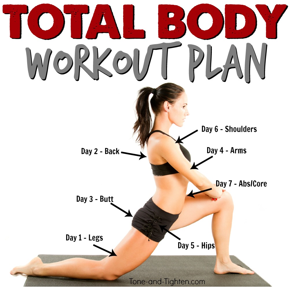 Total Body Weekly Workout Plan Tone And Tighten