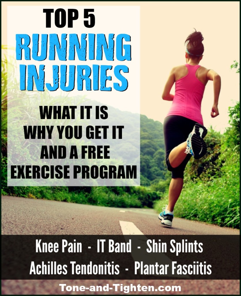 how to treat running injuries tone tighten