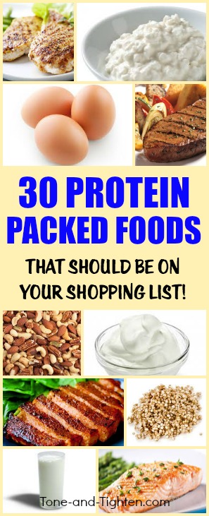 high protein food shopping list grocery pinterest