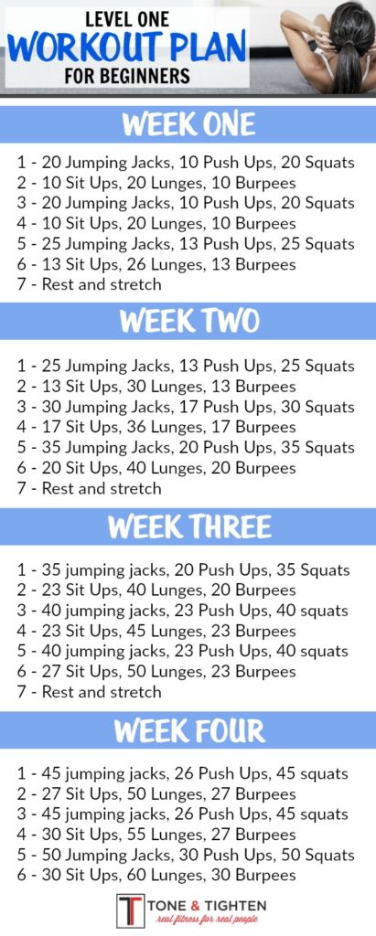 One-month workout plan for beginners! Follow the link for video descriptions of exercises. From Tone-and-Tighten.com