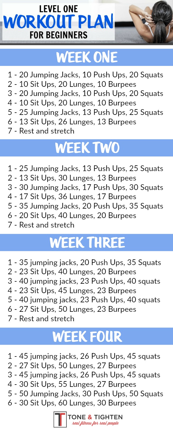 One-month workout plan for beginners! Follow the link for video descriptions of exercises. From Tone-and-Tighten.com